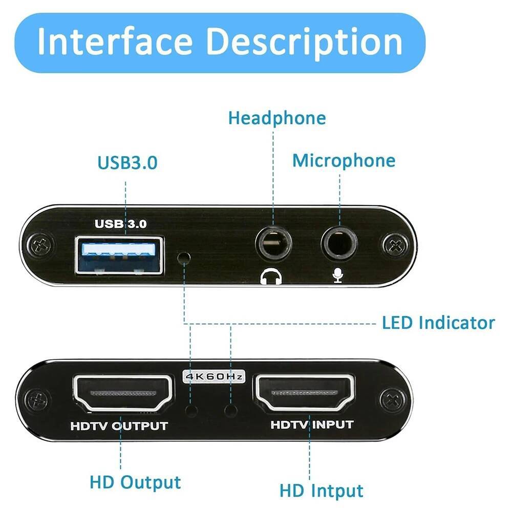 4K HDMI-совместимая с USB 3.0  – обзор и цена Pc Gaming Game