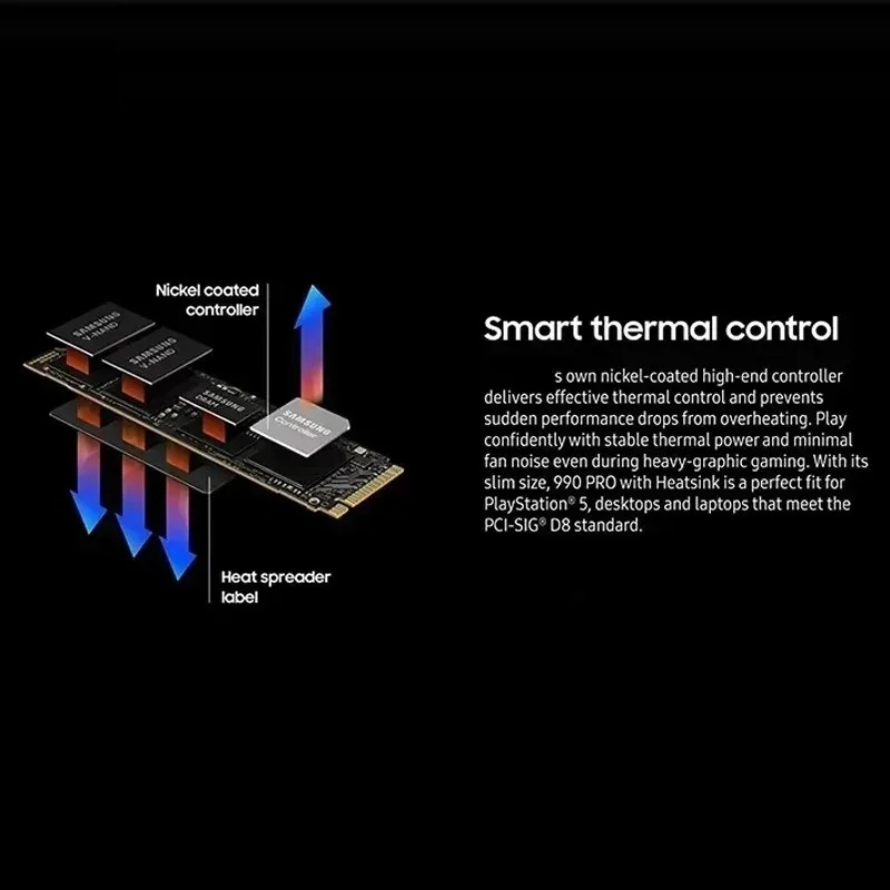 Новый SSD-накопитель M.2 NVMe  – обзор и цена Pc Gaming News