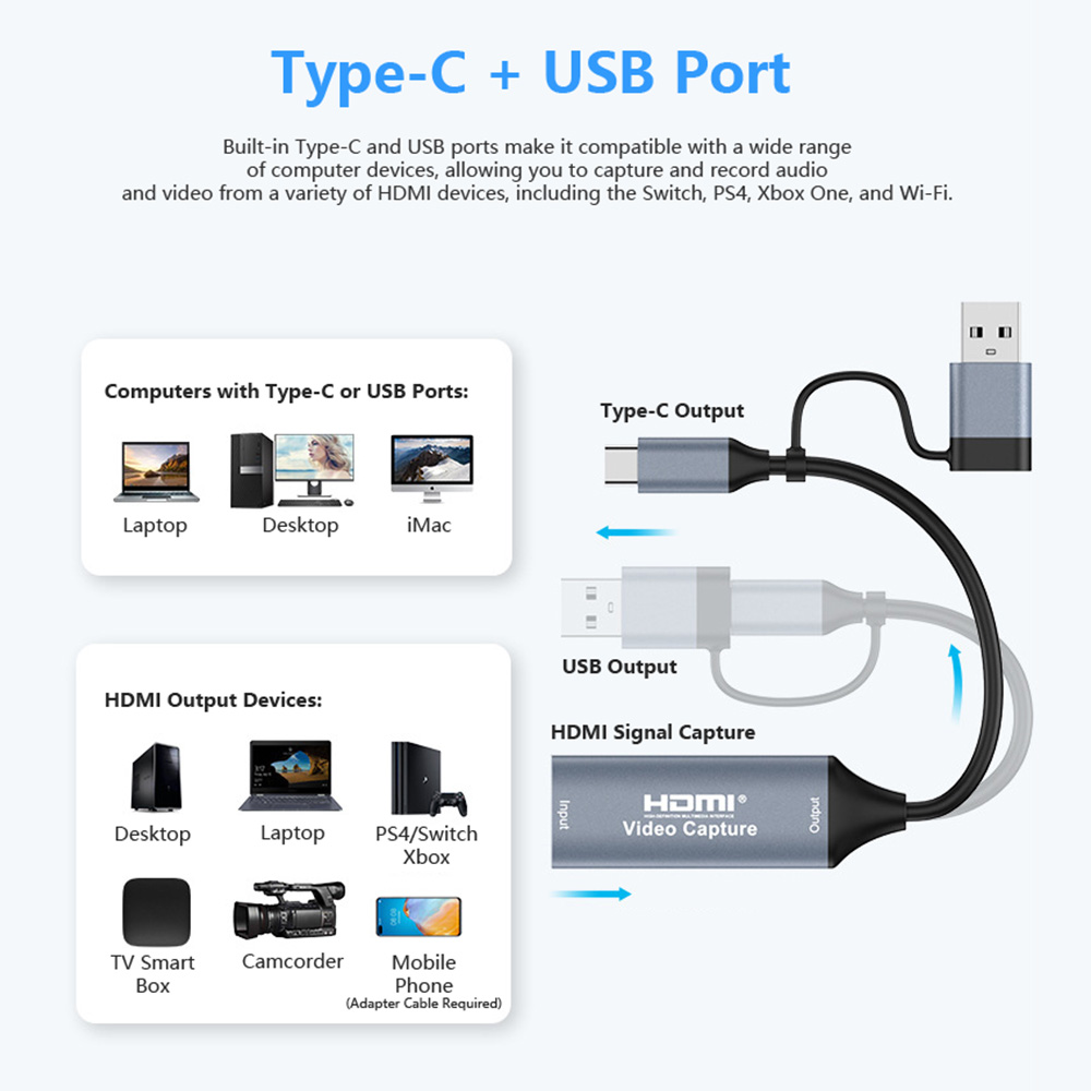 4K 2 в 1 USB 2.0 Карта видеоза – обзор и цена Pc Gaming Game