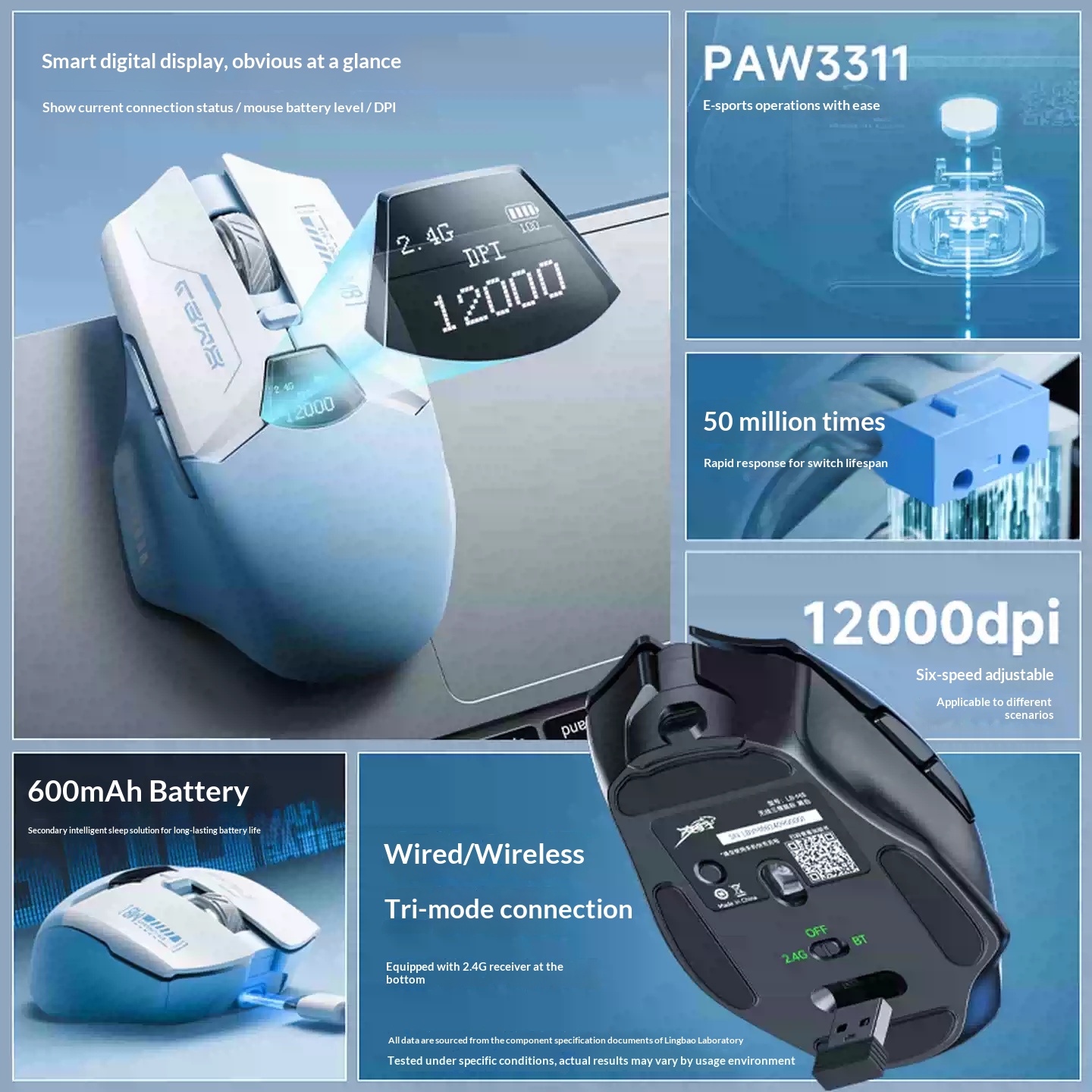 Беспроводная игровая мышь LING – обзор и цена Pc Gaming Valorant