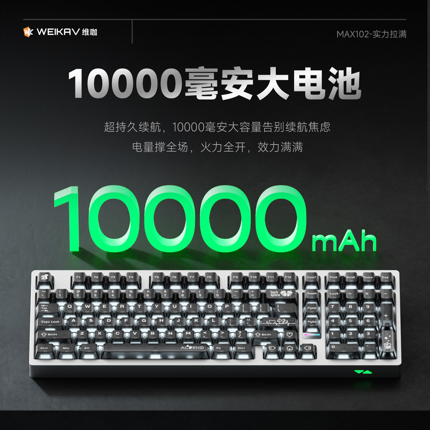 Беспроводная механическая клав – обзор и цена Pc Gaming Desk