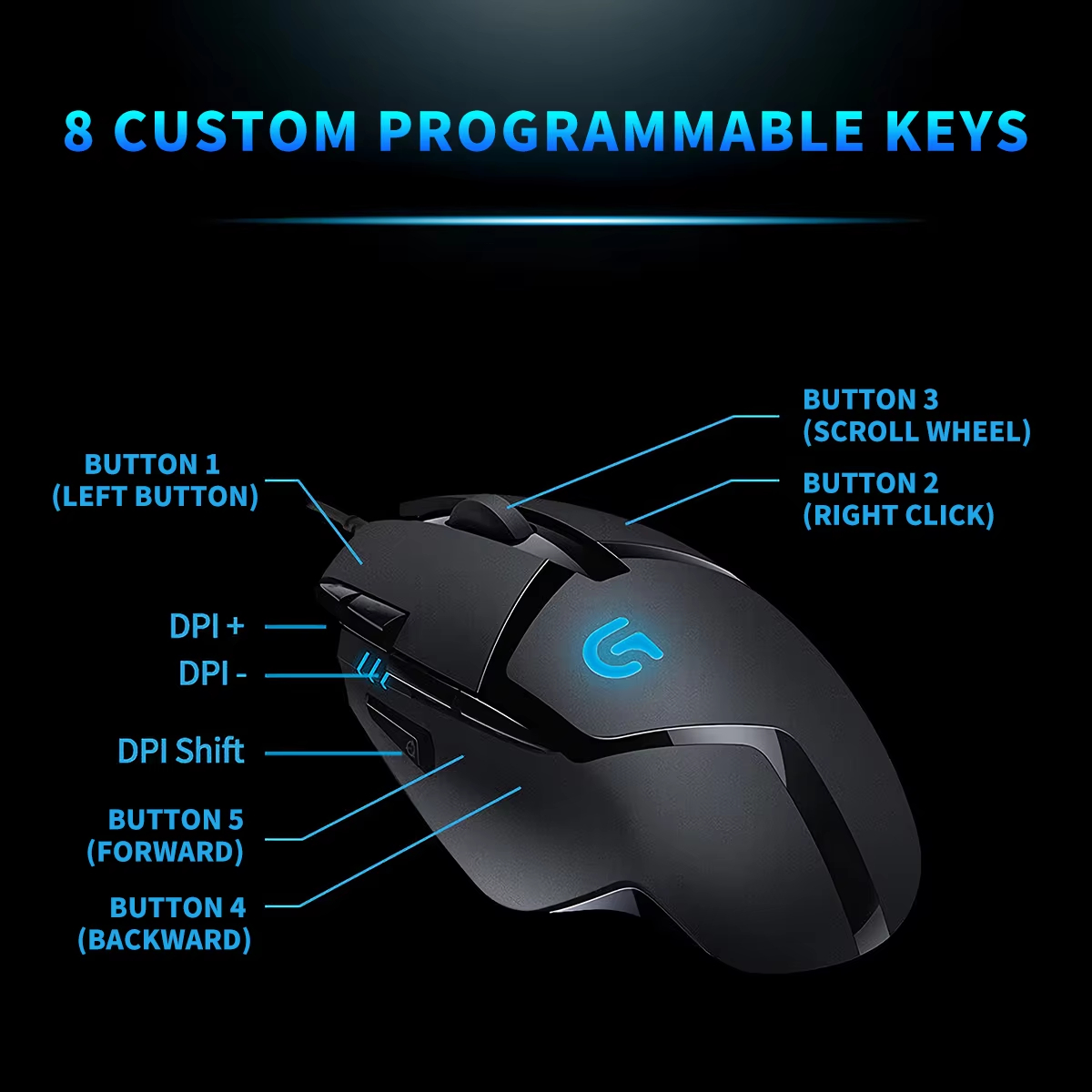 Игровая мышь Logitech G402 Hyp – обзор и цена Pc Gaming Valorant