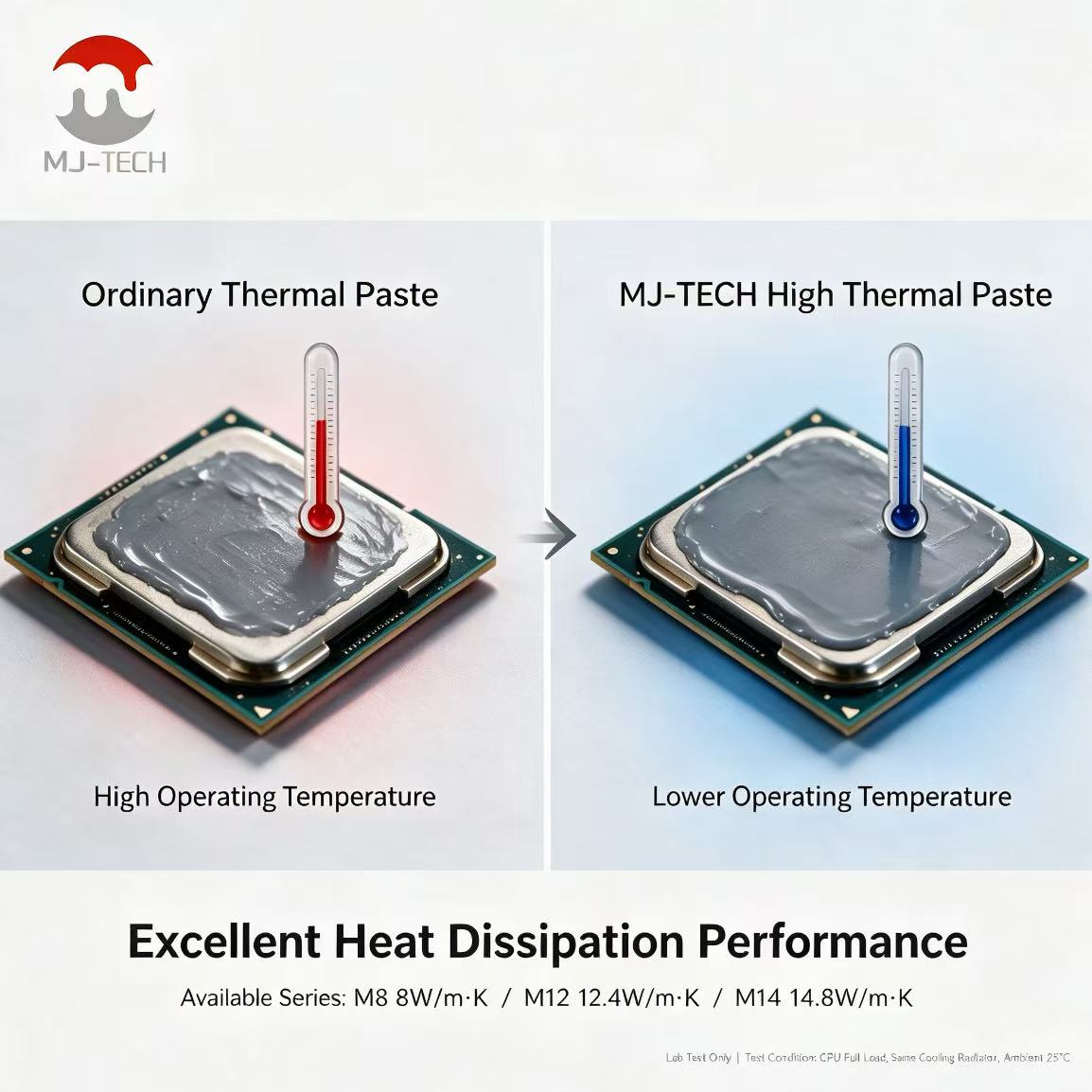 Термопаста MJ-TECH M8 M12 M14  – обзор и цена Thermal Paste