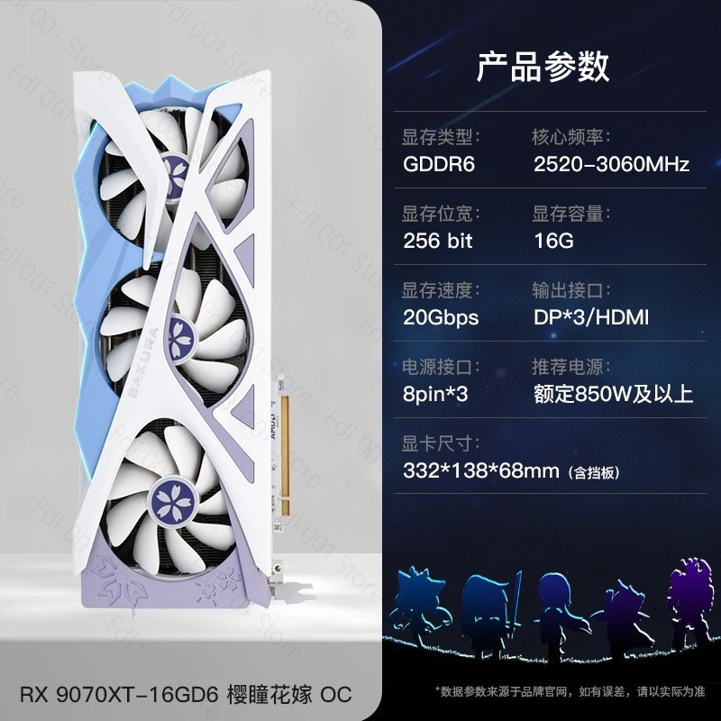 Игровая видеокарта RTX 9070XT  – обзор и цена Pc Gaming Graphics Card