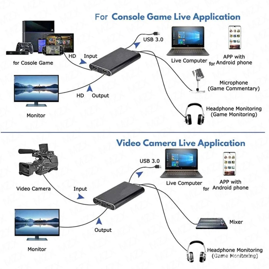 4K USB 3.0 карта видеозахвата  – обзор и цена Pc Gaming Game