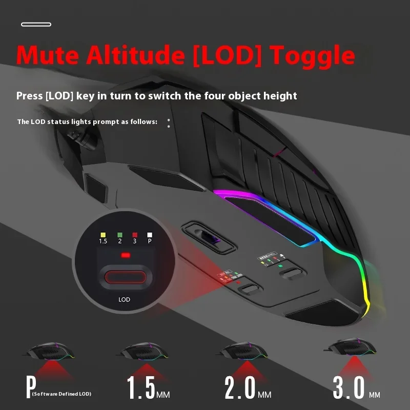 Проводная мышь A4tech Bloody W – обзор и цена Pc Gaming X3D