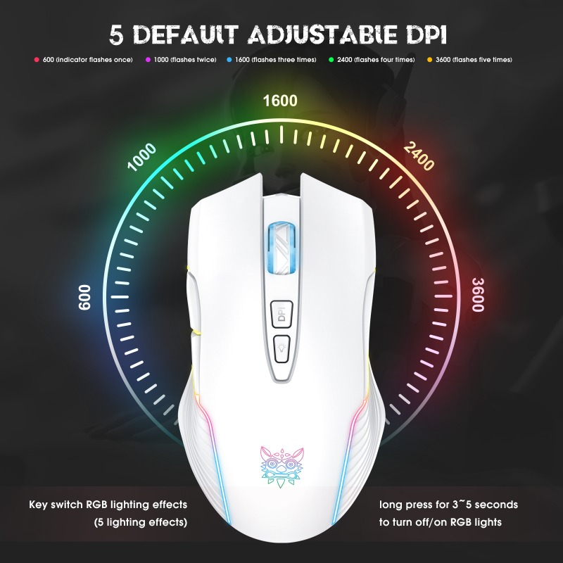Беспроводная игровая мышь ONIK – обзор и цена Pc Gaming X3D