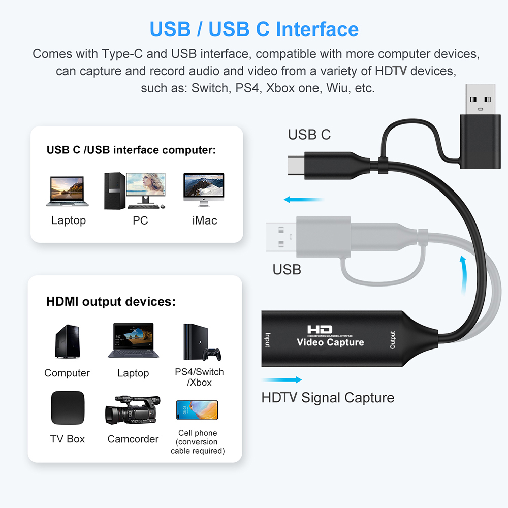 4K HDMI-совместимая USB-карта  – обзор и цена Pc Gaming Game